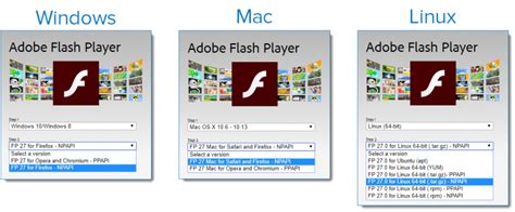 Adobe flash player works with most operating systems and functions as a plugin that allows your computer to support apps that require flash. Adobe Flash Player for Video Sharing | BlueJeans Support