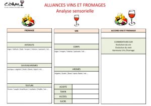 Apprenez Marier Le Vin Et Le Fromage
