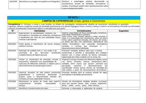 Plano Anual Educação Infantil Planejamento Anual De Educação Infantil