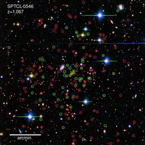 Red Dead And Flat Galaxies In Distant Clusters Aas Nova