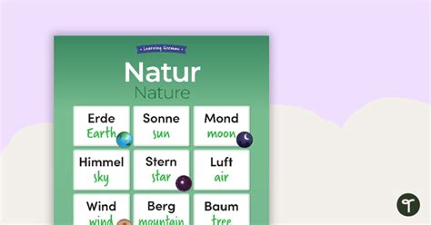 Nature German Language Poster Teach Starter