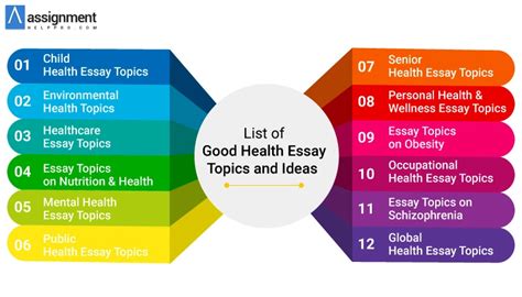 210 Good Health Essay Topics And Ideas To Focus On