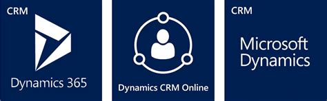 Microsoft Dynamics 365 Crm Upgrade — Endeavour365 For Crm — Technical