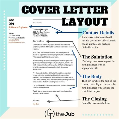 Grammarly Cover Letter Template