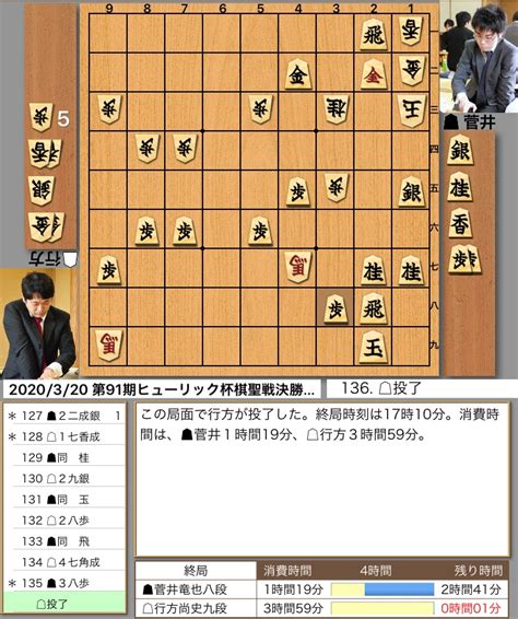 1999 september 16, katou, motohiro, ヤコブの階(かい)段(だん) jacob's stairway, in ｑ.ｅ.ｄ. 菅井竜也八段が行方尚史九段を破り勝ち進む 第91期ヒュー ...