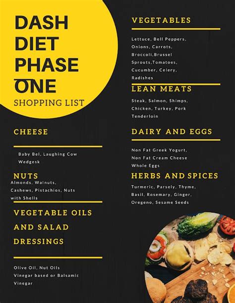 In fact, most vegetables, fruits, whole grains and lean proteins without any additions are naturally low in sodium. Dash Diet Phase One Shopping List - DASH Diet Collection | Dash diet meal plan, Dash diet ...