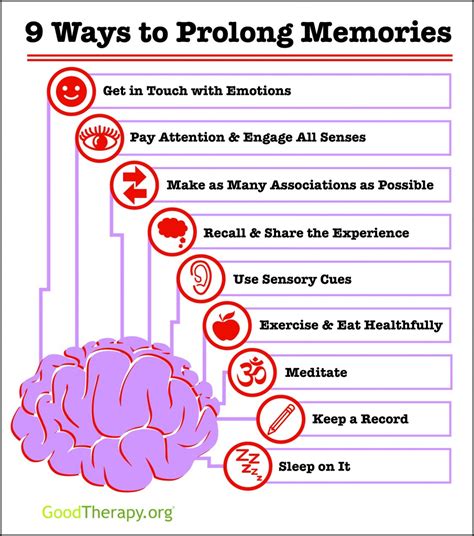 Goodtherapy How To Improve Memory Infographic By Goodth