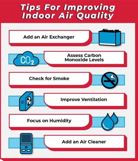 Improve Your Home S Indoor Air Quality With These Tips