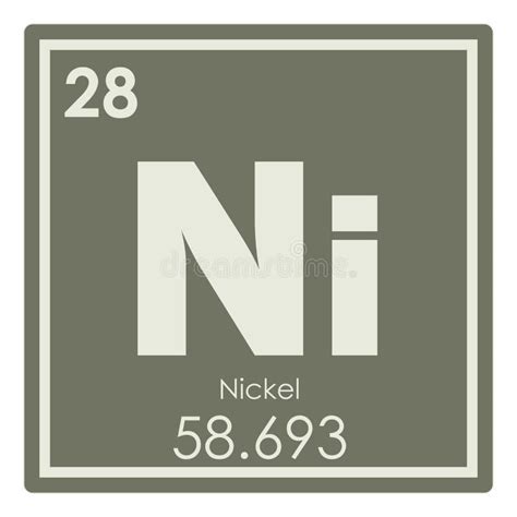 Signo De Elemento Químico De Níquel Con Número Atómico Y Peso Atómico