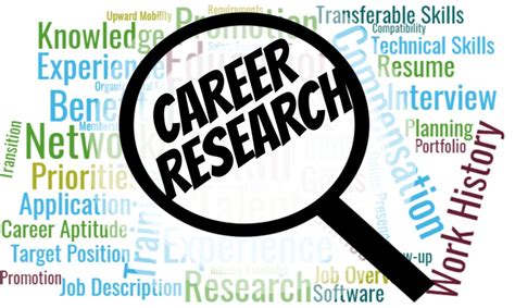 Career Research Discovering Your Career Interests Crossroads