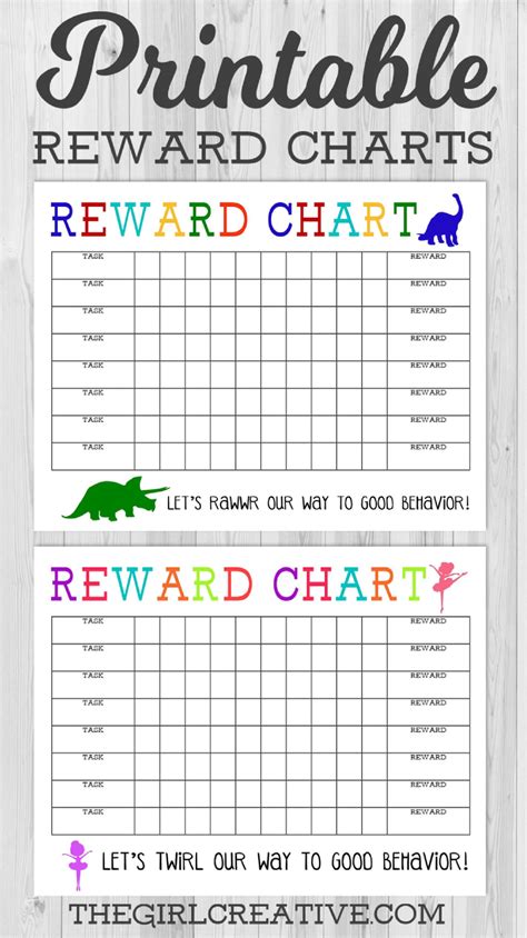 Reward Chart For Kids