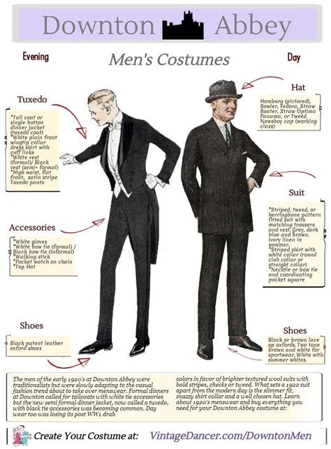 Your Guide To Downton Abbey Mens Fashion With Both Tuxedo And Day