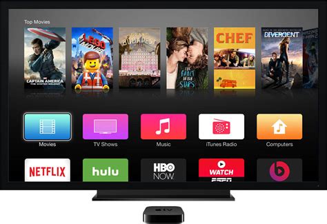 Peacock tv cost and pricing info. Everything we think we know about Apple TV 4 | Cult of Mac