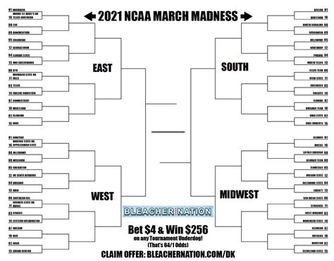 March Madness Bracket Template 2021 March Madness Bracket And