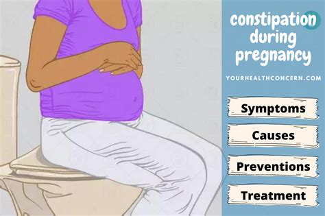 constipation during pregnancy symptoms causes treatment