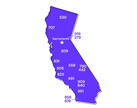 California Ca Phone Numbers Area Codes 818 310 760 415