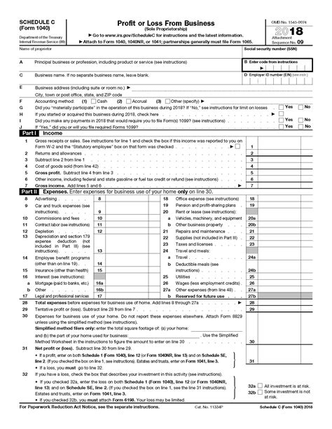 All the individuals and businesses are obliged to report their financial information to the irs in the end of a fiscal year. 2018 IRS Tax Forms 1040 Schedule C (Profit Or Loss From Business) | U.S. Government Bookstore