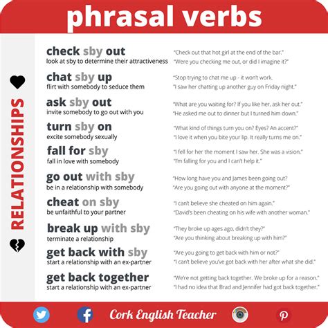 phrasal verbs relationships materials for learning english