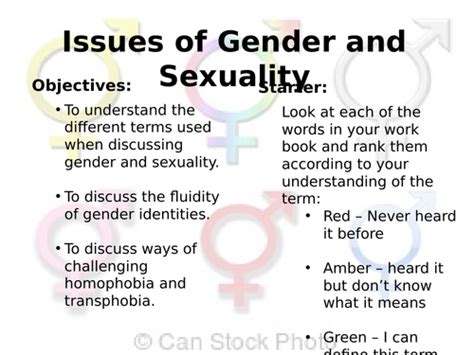 Key Stage 4 Gender And Sexuality Teaching Resources