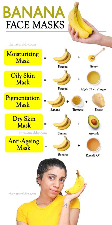 10 Banana Face Masks For All Skin Types The Natural Diy