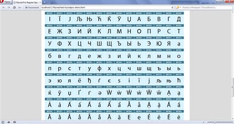 < maßstabs , maßstäbe > der maßstab subst 1. Встраиваем шрифты при помощи Font Squirrel @font-face ...