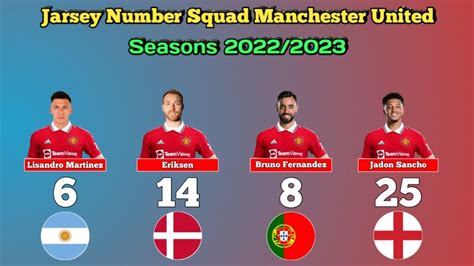 Jarsey Number Squad Manchester United Seasons 20222023 Youtube