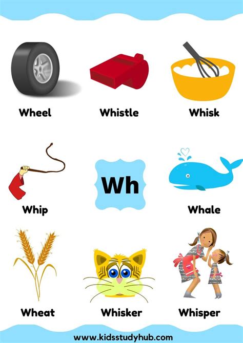 Phonics Chart Wh Words List Digraph Digraphs Worksheets