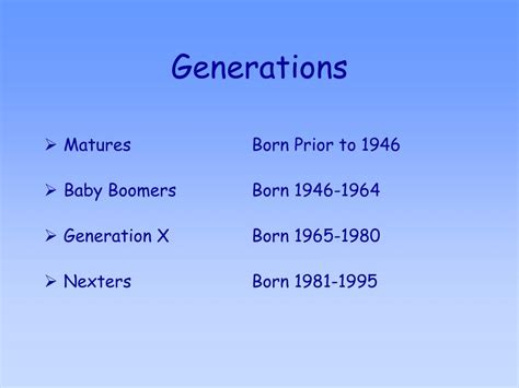 Ppt Generational Differences And Communication Powerpoint Presentation