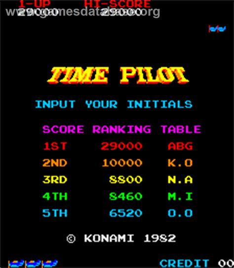 Time Pilot Arcade Artwork High Score Screen