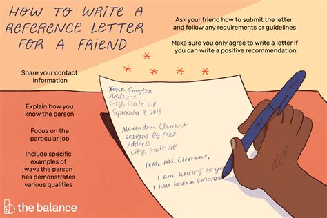 Check spelling or type a new query. How to Write a Reference Letter for a Friend