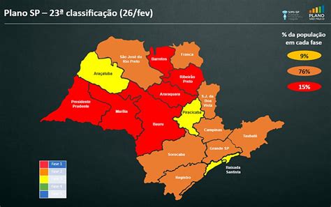 Seis regiões de São Paulo regridem a fases mais restritas da quarentena contra a covid