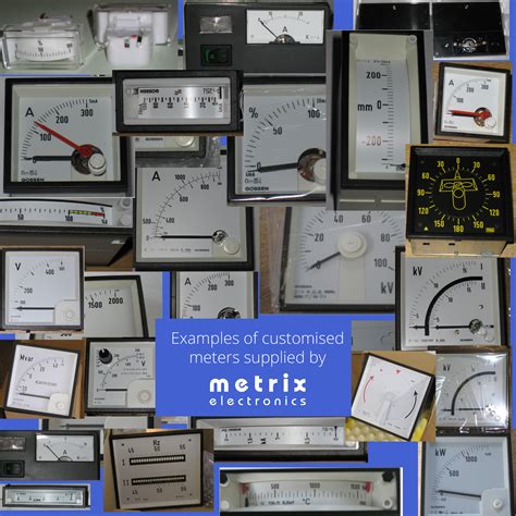 ANALOGUE PANEL METERS - SQUARE | Metrix Electronics - Electronic ...