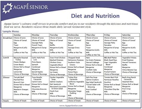 view a sample menu senior diet sample menu diet and nutrition