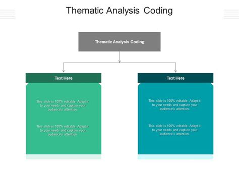 Thematic Analysis Coding Ppt Powerpoint Presentation Layouts