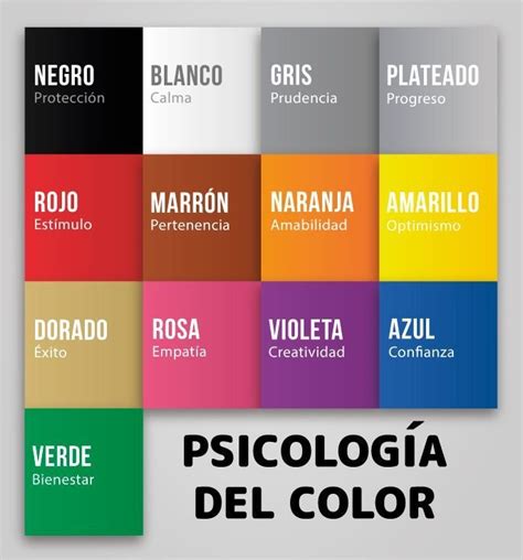 Psicología Del Color Qué Es Y Cómo Influye En Las Emociones