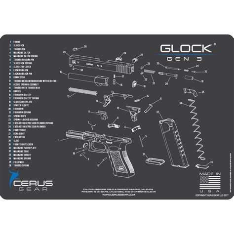 Glock 19 Gen 5 Parts List