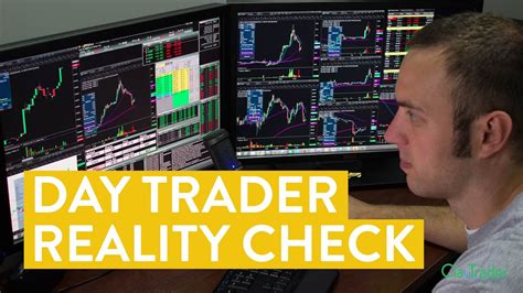 Live Day Trading 250 In 1 Hour Day Trader Reality Check Youtube
