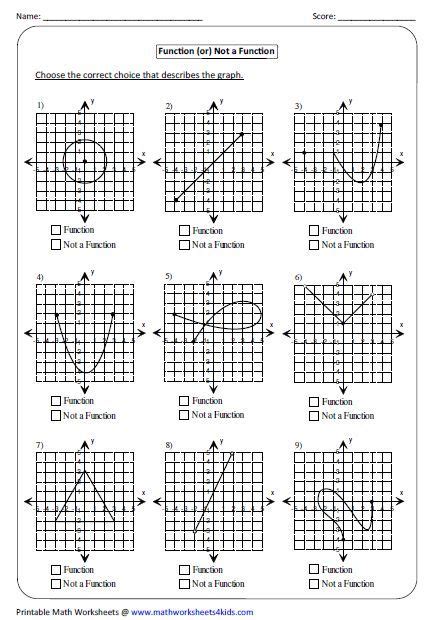 Function Or Not Worksheets