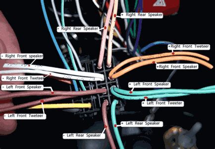 Renault Laguna 2 Wiring Diagram