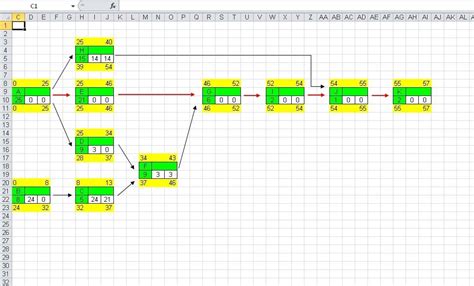 Netzplan Erstellen Excel Vorlage Original Excel Datenbank Erstellen