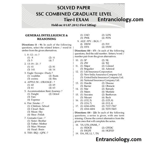 SSC Combined Graduate Level CGL Solved Papers Model Sample Paper