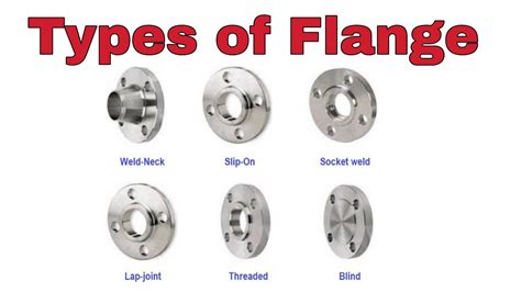 Types Of Flange Different Types Of Pipe Flange Pipeline Flange Youtube