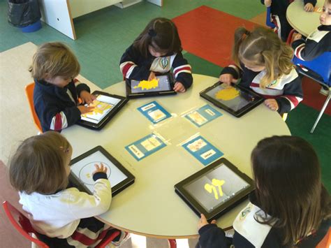 Tools, multimedia, interactive, preschool teachers IMPORTANCIA DE LOS RECURSOS TECNOLÓGICOS EN EDUCACIÓN: EL USO DEL IPAD EN LA EDUCACIÓN INICIAL