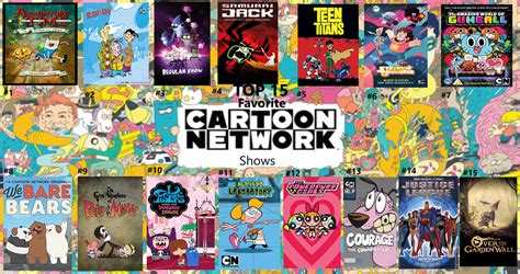 Top 15 Favorite Cartoon Network Shows By Supercrashthehedgeho On Deviantart