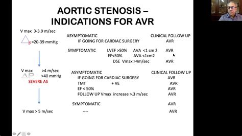 Aortic Stenosis Indications For Aortic Valve Replacement Youtube