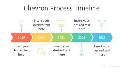Chevron Timeline Powerpoint Template
