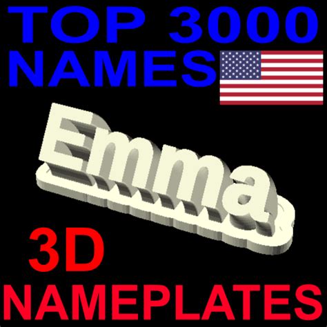 Archivo Stl 3d Nameplate Stls Para Nombres De Pila Estadounidenses