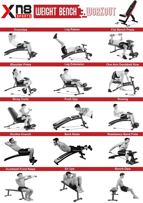Sit Up Bench Exercise Diagrams