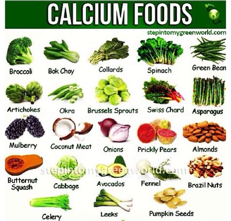 High in vitamins b1, b9, k, and lycopene. Calcium foods | Looks Yummy To Try | Foods with calcium ...