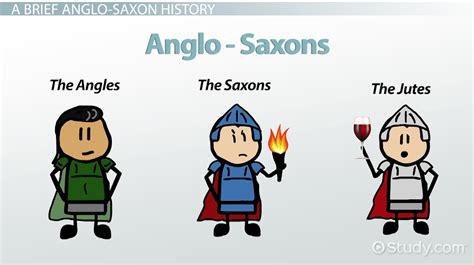 Anglo Saxon Poetry Characteristics And Examples Video And Lesson